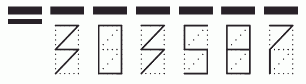 Пример заполнения индекса 303587