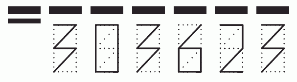 Пример заполнения индекса 303623