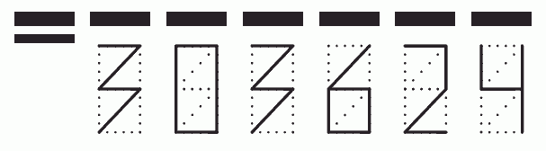 Пример заполнения индекса 303624