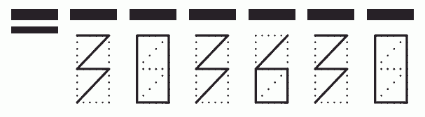 Пример заполнения индекса 303630