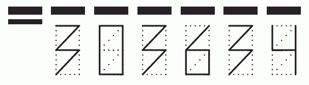 Пример заполнения индекса 303634