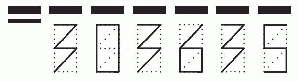 Пример заполнения индекса 303635