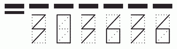 Пример заполнения индекса 303636