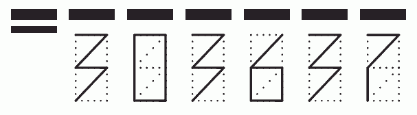 Пример заполнения индекса 303637