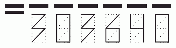 Пример заполнения индекса 303640