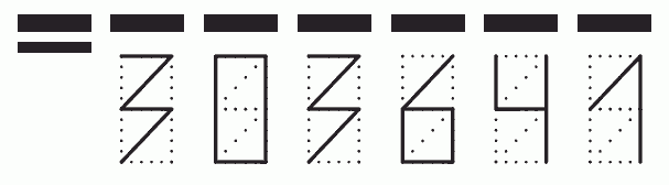 Пример заполнения индекса 303641