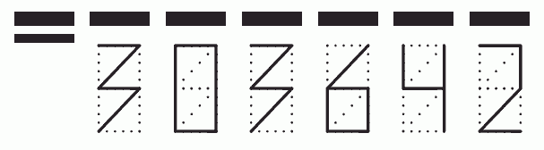 Пример заполнения индекса 303642