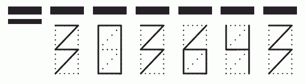 Пример заполнения индекса 303643