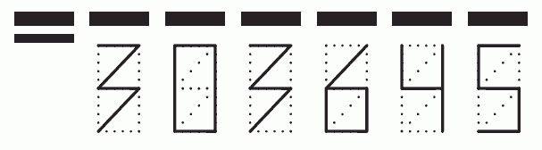 Пример заполнения индекса 303645