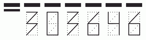 Пример заполнения индекса 303646