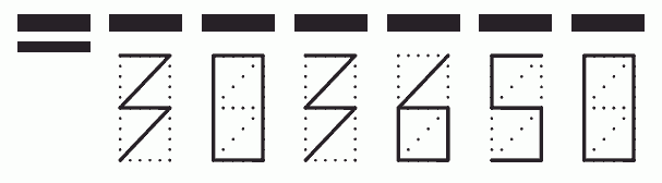 Пример заполнения индекса 303650