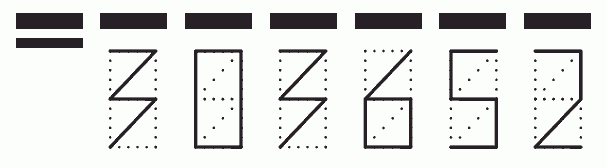 Пример заполнения индекса 303652