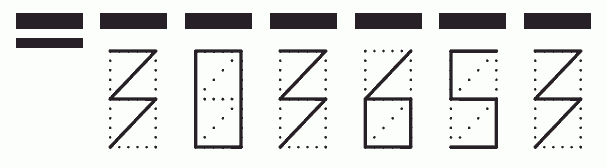 Пример заполнения индекса 303653