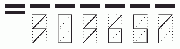 Пример заполнения индекса 303657