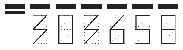 Пример заполнения индекса 303658