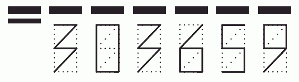 Пример заполнения индекса 303659