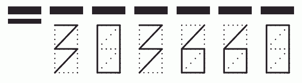 Пример заполнения индекса 303660