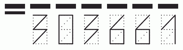 Пример заполнения индекса 303661