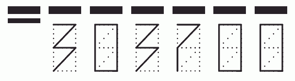 Пример заполнения индекса 303700