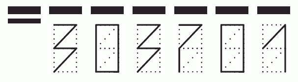 Пример заполнения индекса 303701