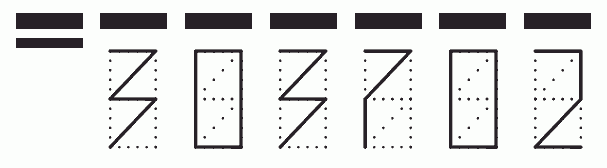 Пример заполнения индекса 303702