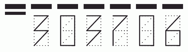 Пример заполнения индекса 303706