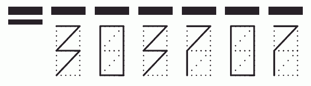 Пример заполнения индекса 303707