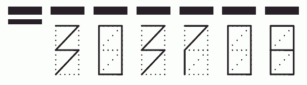 Пример заполнения индекса 303708