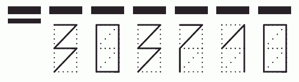 Пример заполнения индекса 303710