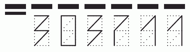 Пример заполнения индекса 303711