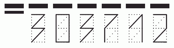 Пример заполнения индекса 303712