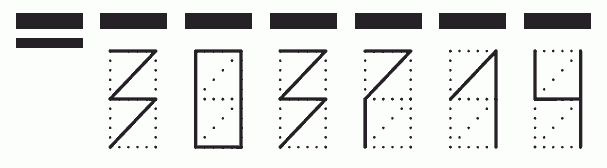 Пример заполнения индекса 303714