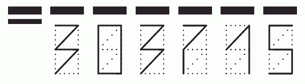 Пример заполнения индекса 303715