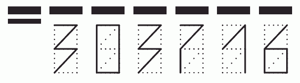 Пример заполнения индекса 303716