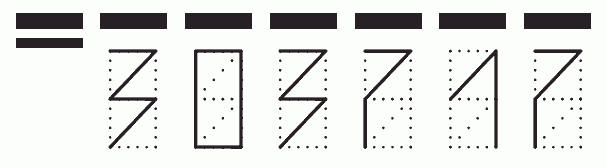 Пример заполнения индекса 303717