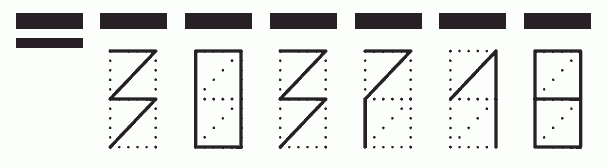 Пример заполнения индекса 303718