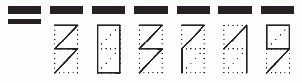 Пример заполнения индекса 303719