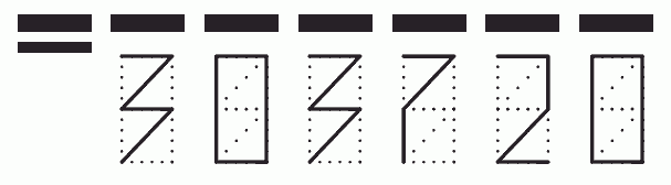 Пример заполнения индекса 303720