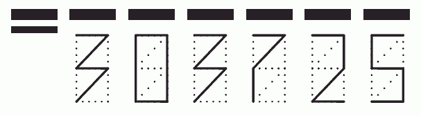 Пример заполнения индекса 303725