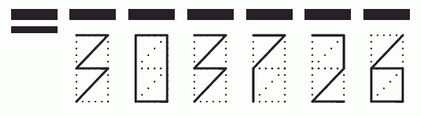 Пример заполнения индекса 303726