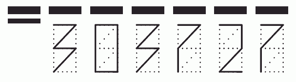 Пример заполнения индекса 303727