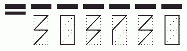 Пример заполнения индекса 303730