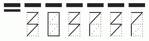 Пример заполнения индекса 303737