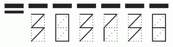 Пример заполнения индекса 303738