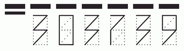 Пример заполнения индекса 303739