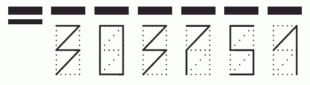 Пример заполнения индекса 303751