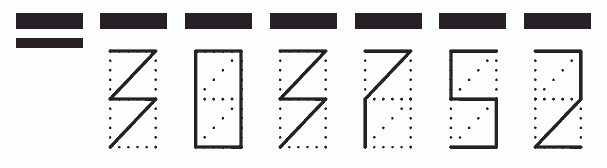 Пример заполнения индекса 303752