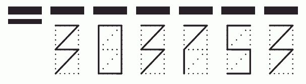 Пример заполнения индекса 303753