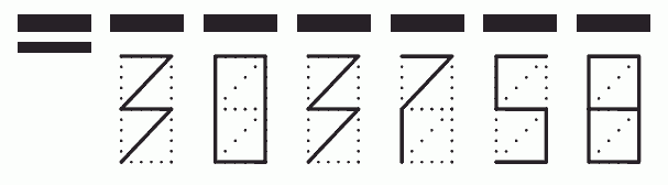 Пример заполнения индекса 303758