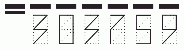 Пример заполнения индекса 303759